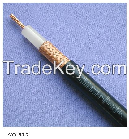 High quality UL approved 50ohm coaxial cable RG58u SYV-50-3-4 with LSOH jacket