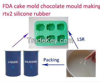 food contact parts silicone materials