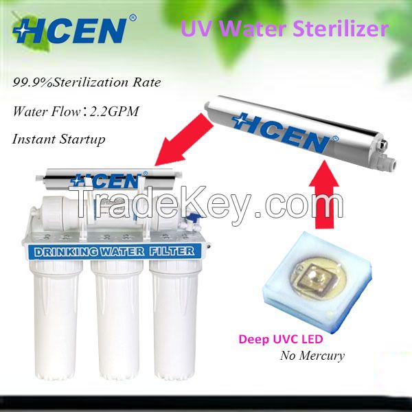 2.2GPM UV LED Water Sterilizer