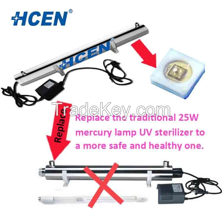 4gpm Uv Led Water Sterilizer