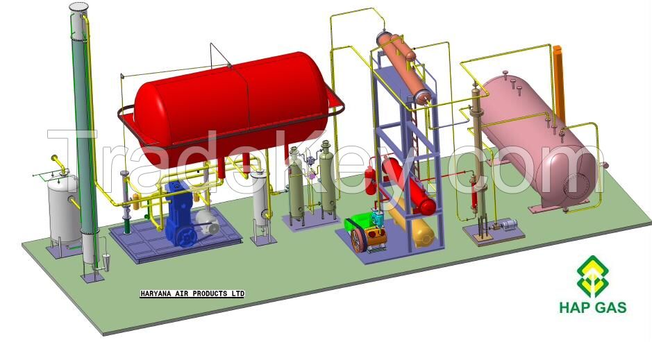 Co2 Plant