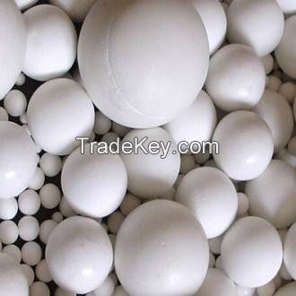 High Alumina Ceramic Grinding Ball