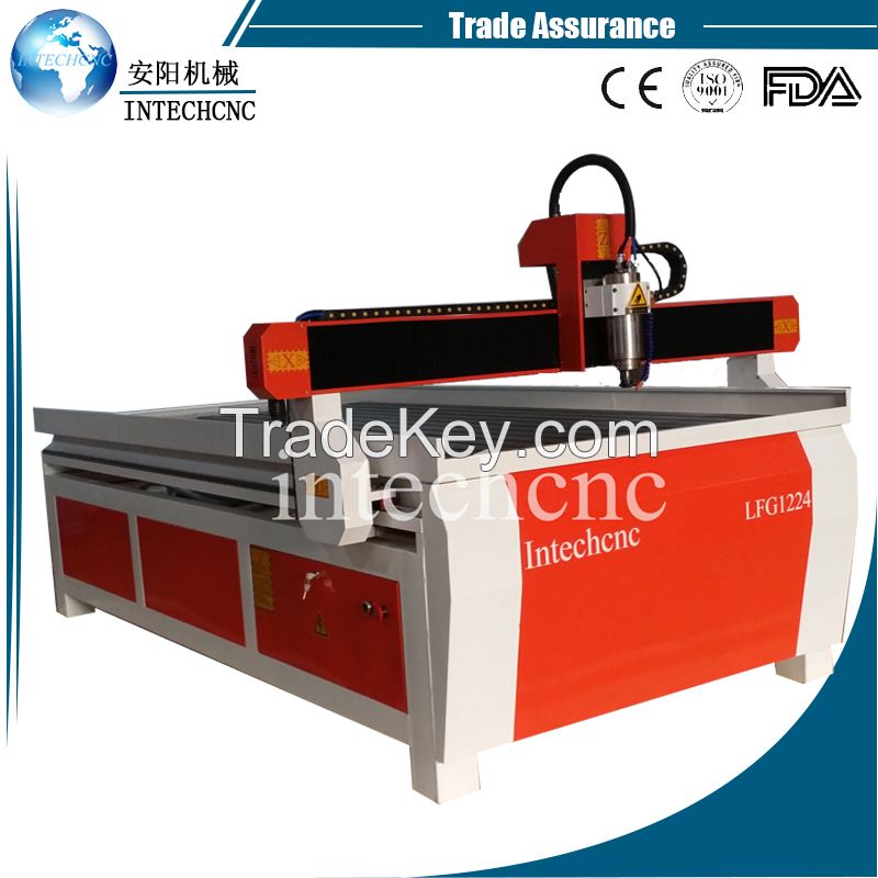 Hot sale low price 1200x1200mm cnc router for stone processing 1212 router cnc  Our standard machine working sizes for your choice: 400*400mm,600*900mm,1200*1200mm,1200*1800mm,1300*1800mm,1200*2400mm,  1300*2500mm,1500*3000mm,2000*3000mm,2000*4000mm and s