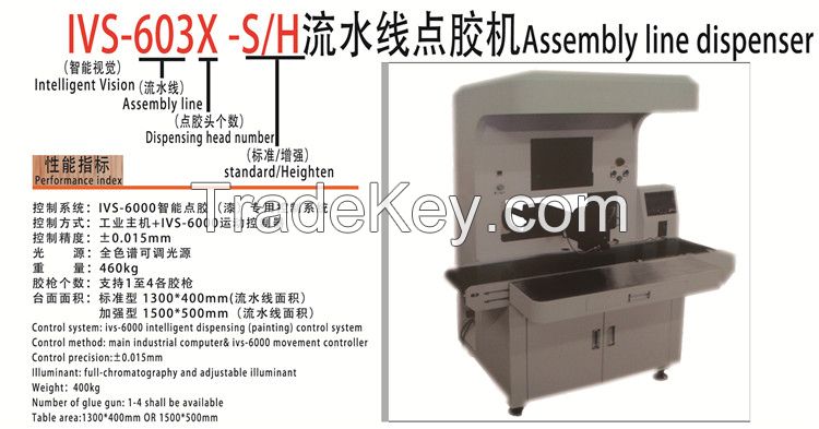 Vision Supported Robotic Dispenser Machine for Assembly Line