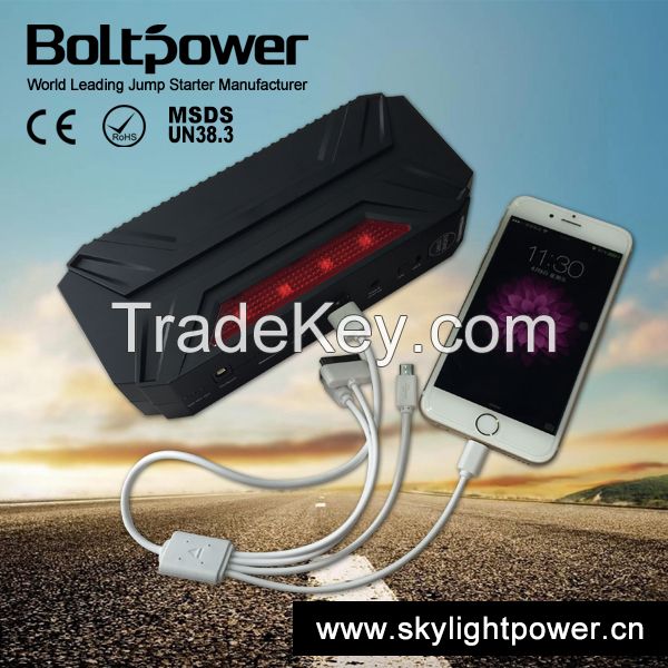 Boltpower Car Emergency Power bank, battery charger Mini Jump Starter 12v car jump starter Power Bank for Car Jump Start