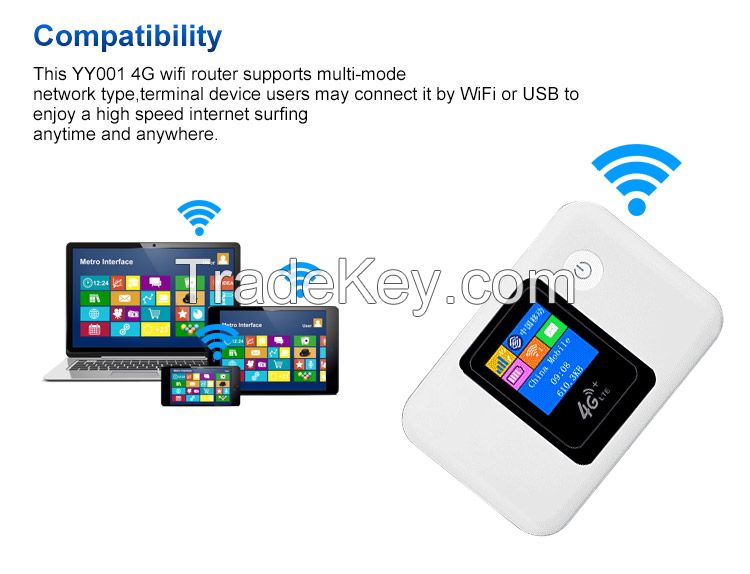 For Saudi Arabia Delicate LCD Screen Pocket mini 3g 4g wifi router power bank