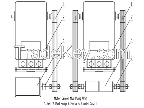 Mud Pump/ High Pressure Pump