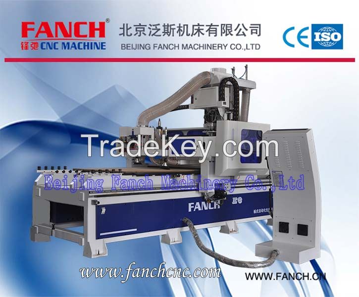 FC-E6   Woodworking Machine-Panel Furniture Production Line