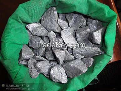 Factory Price Ferro Silicon High Quality with All Grade