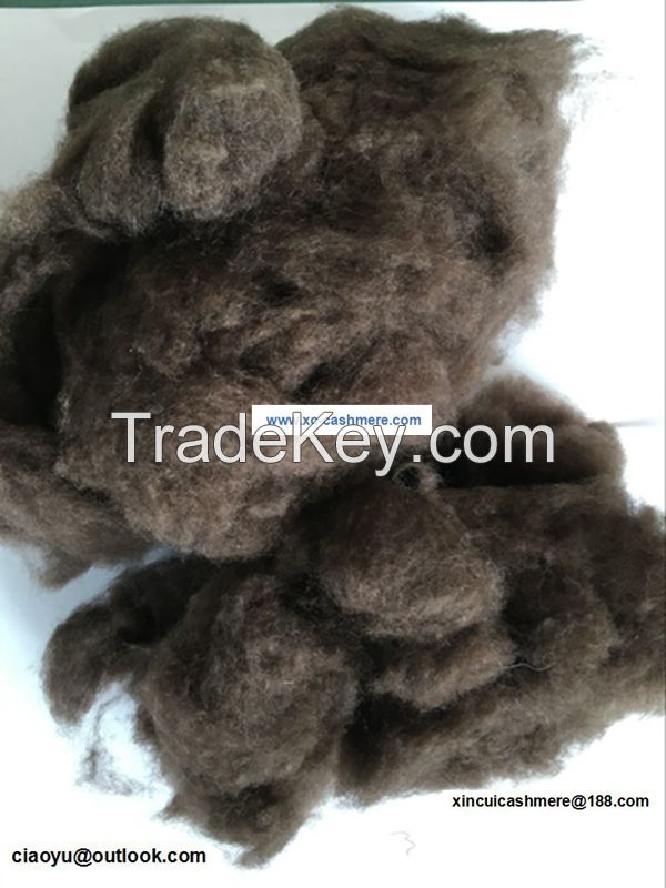 yak wool origin tibet china