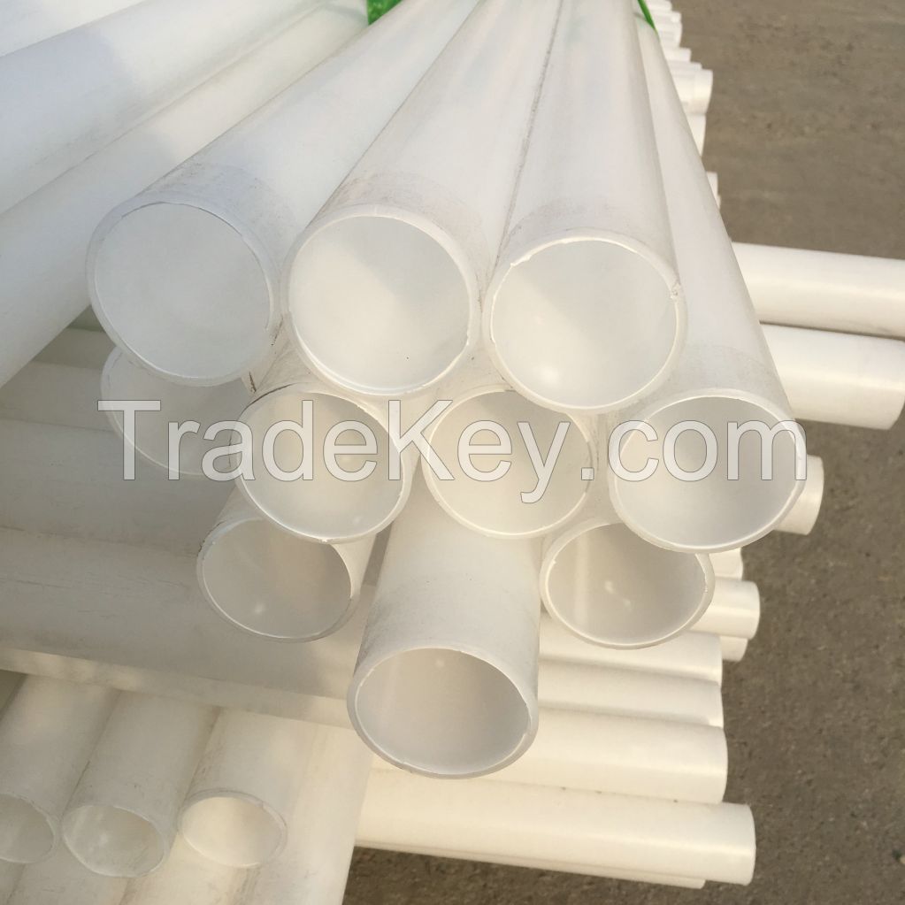 PP pipes factory price