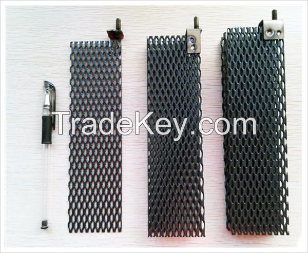 new products on china market cold rolled titanium anode