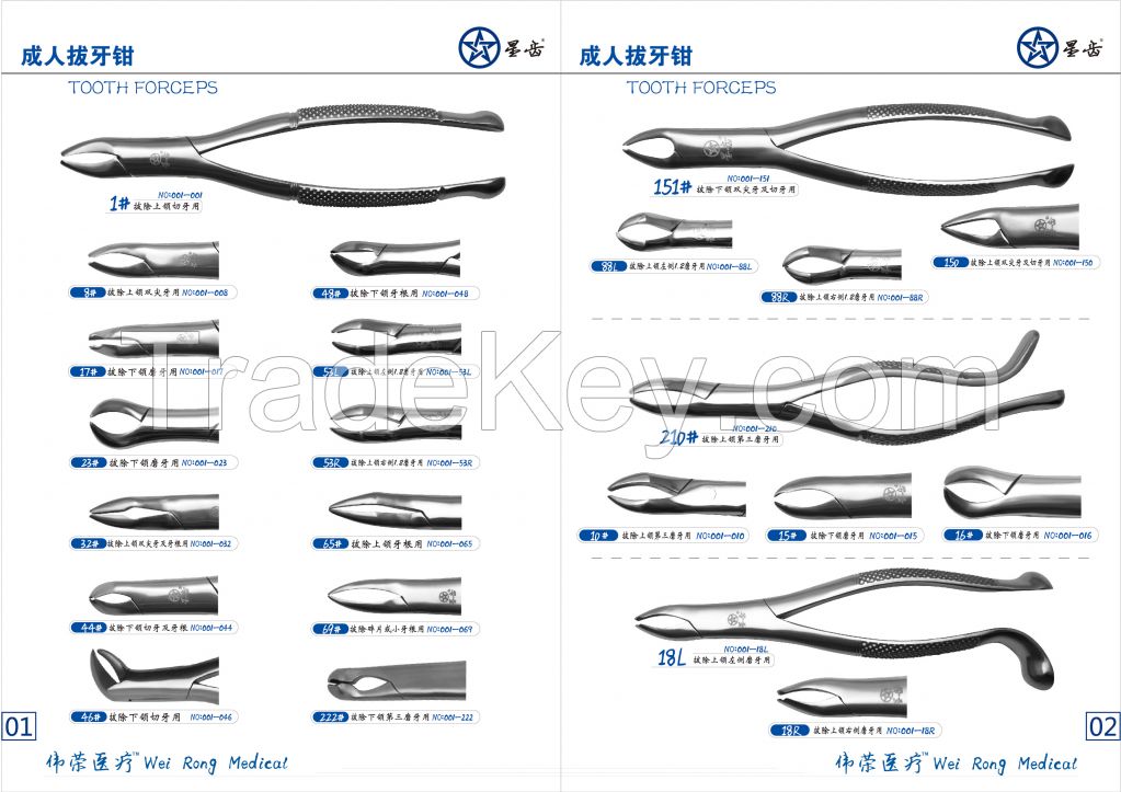 Tooth extracting forceps with serrated tips for adults