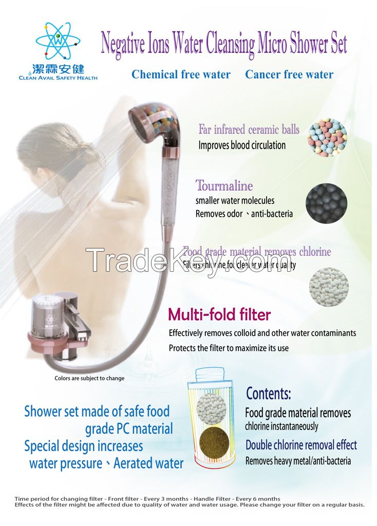 Negative ions water therapy shower head