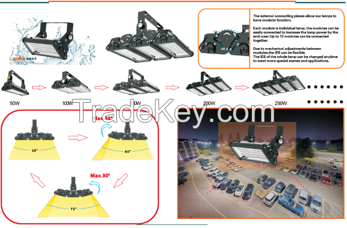 CE RoHS SAA 100W Led Modular High Bay Light