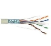 CAT6 STP Cable