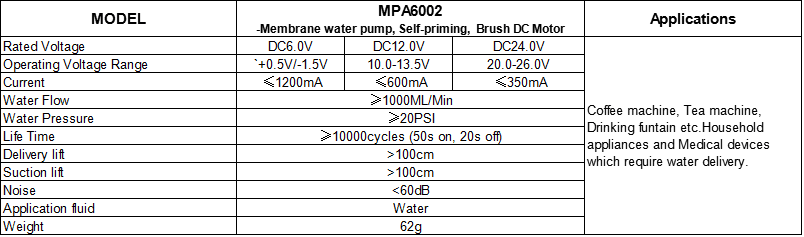 MPA6002 -Membrane water pump, Self-priming,  Brush DC Motor					