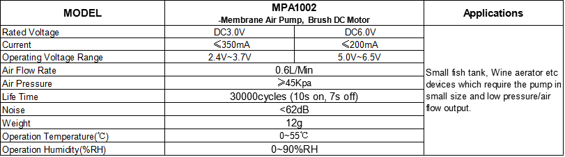 MPA1002 -Membrane Air Pump,  Brush DC Motor											