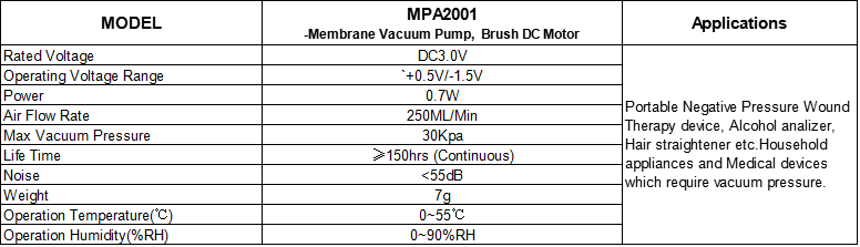 MPA2001 -Membrane Vacuum Pump,  Brush DC Motor	