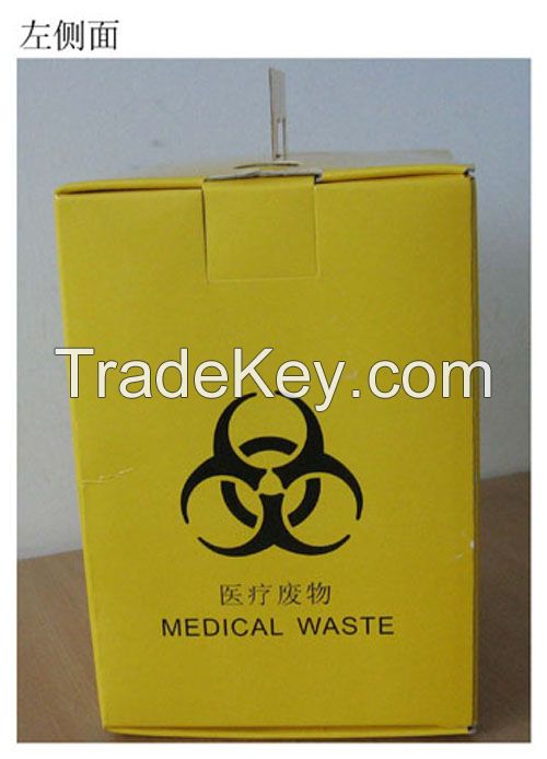 Medical safety box