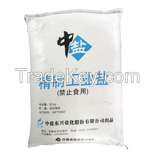Industrial Anhydrous Sodium Sulfate