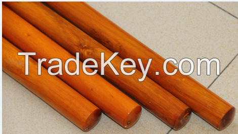 Italian Threaded Natural Wooden Broom Handle
