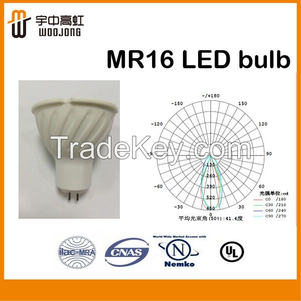 light bulb par lamp 7w E26 shape PAR20 indoor lighting CE CRI 75