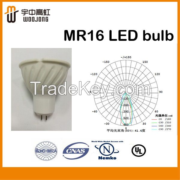 4w 110-220v warm white MR16 GU5.3 led BR/R/PAR light