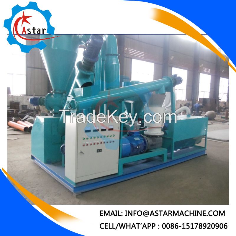 Hot Sale in Europe 1-10t/H Wood Pellet Plant|Small Wood Pellet Line