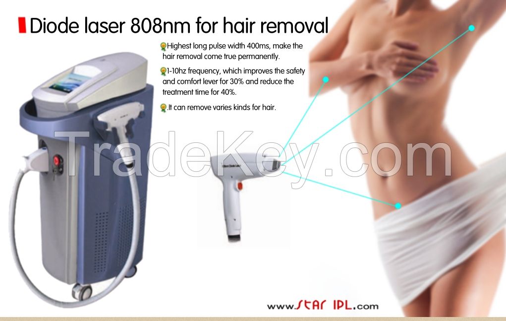 808nm Diode Laser Machine For Permanently Hair Removal