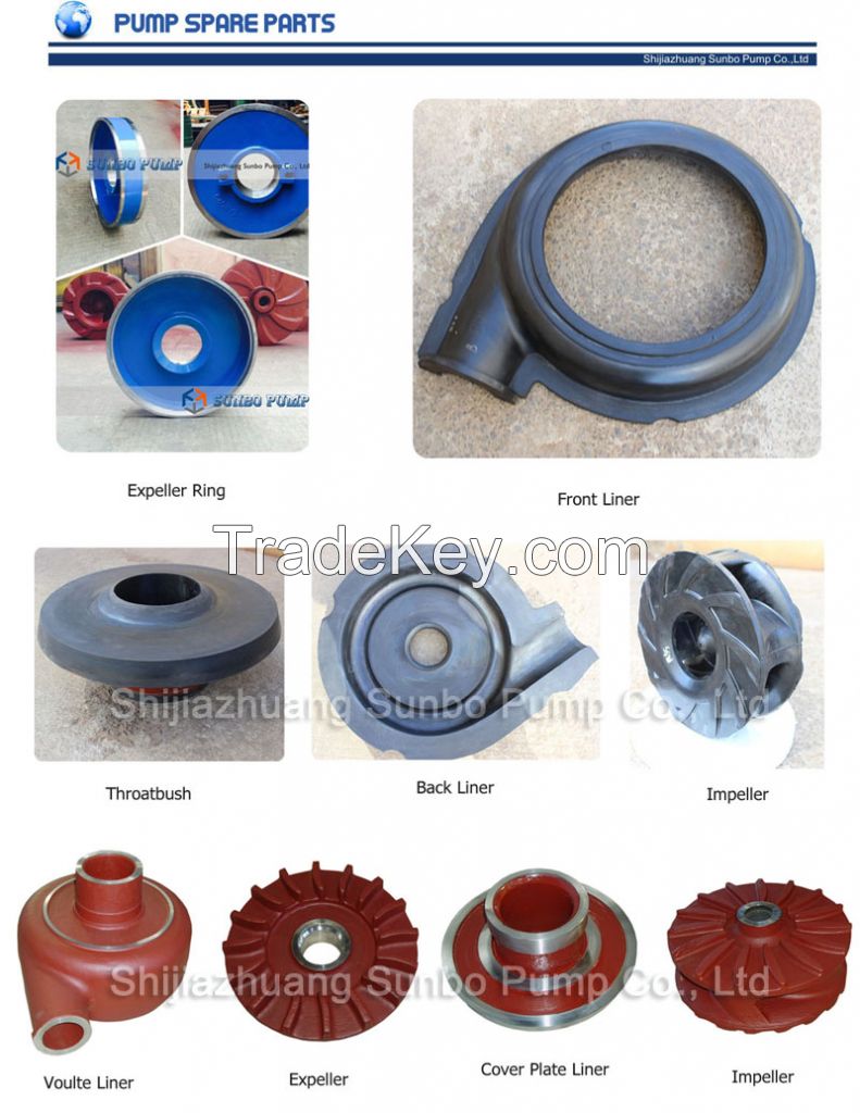 pumps-spares