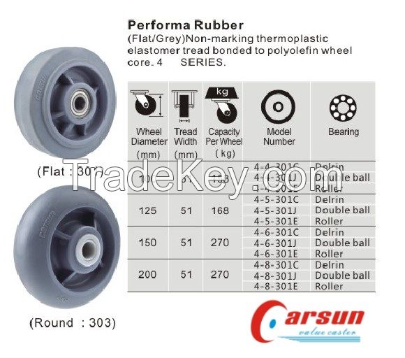 Heavy Duty Performa Rubber Caster Wheels Series 4