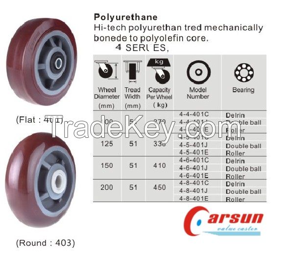 Heavy Duty Polyurethane Caster Wheel Series 4