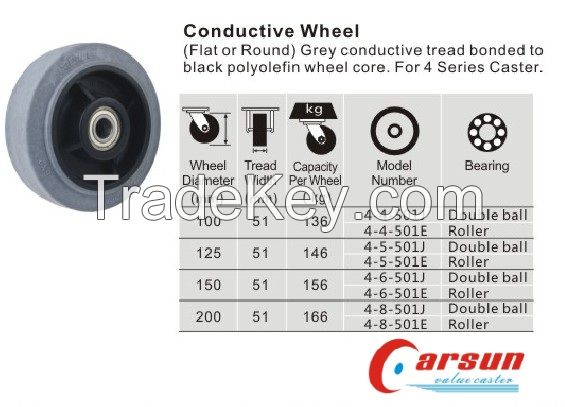 Heavy Duty Conductive Caster Wheel Series 4
