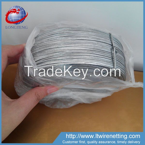 ISO9001 factory direct price galvanized flat stitching wire for carton box