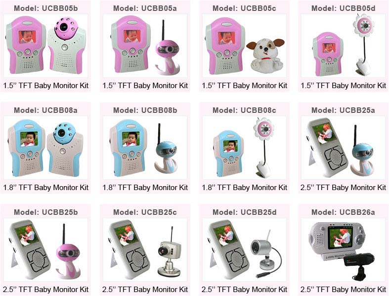 2.4GHz Baby Monitors