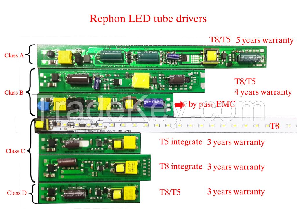 Best price CE,ROHS T8 16w led tube