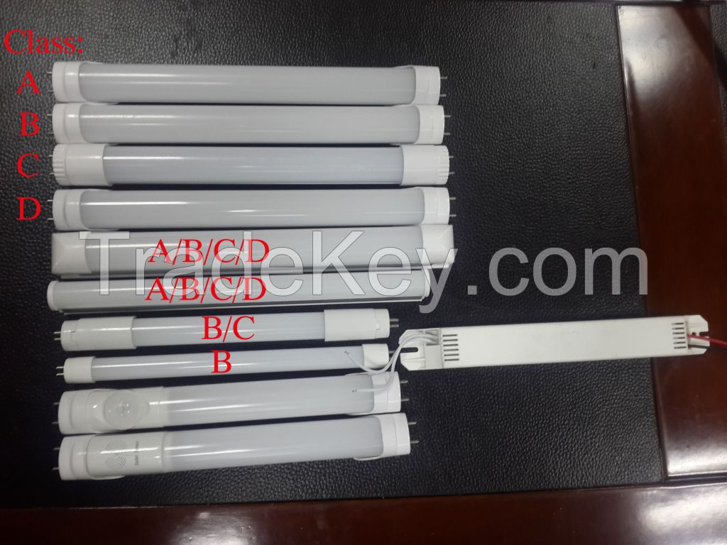 China factory price T8 1200mm led tubes