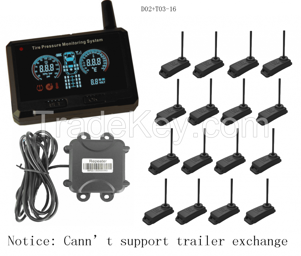 Internal TPMS for truck