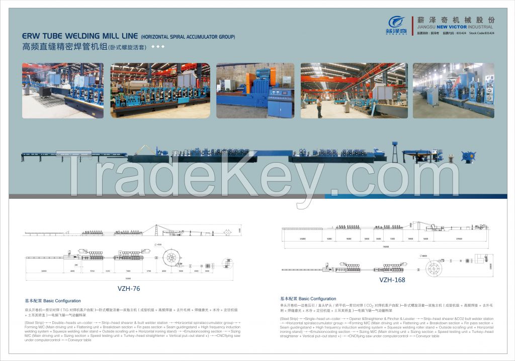 High quality VZH-63 ERW PIPE PRODUCTION LINE