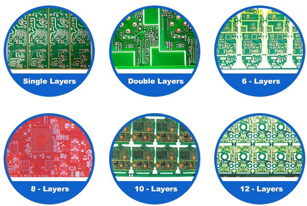 Hitech rigid pcb board manufacturer with high quality and cheapest price