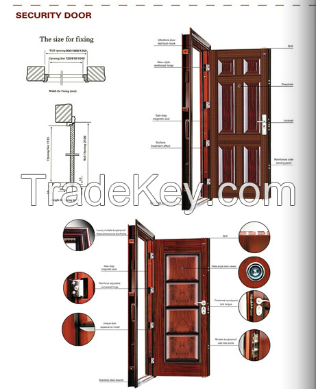 YONGHEAN security door