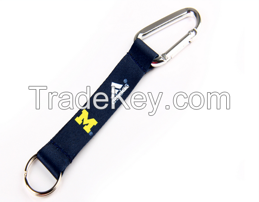 Lanyard of Functional Key Holders