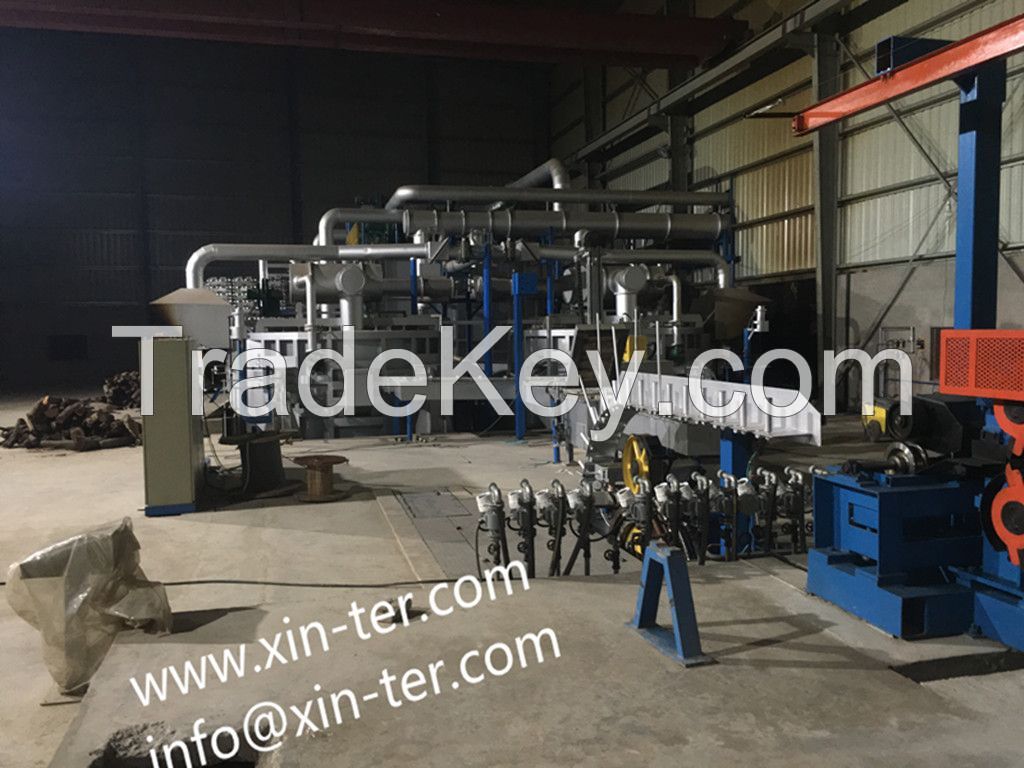 Aluminum Melting Furnace