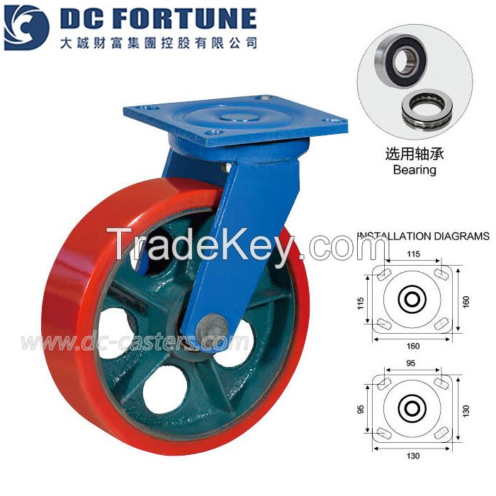 Industrial Casters