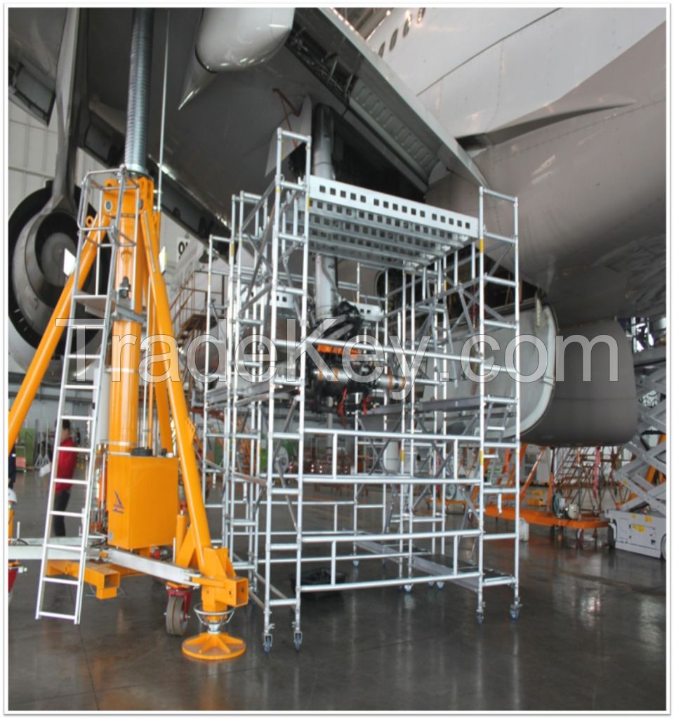 Safety Scaffoldings