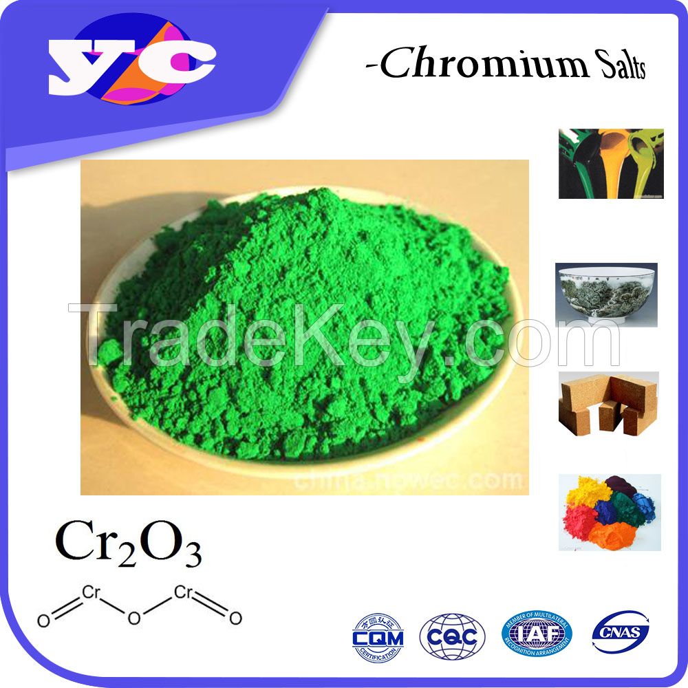 Chrome Oxide Green Pigment Grade