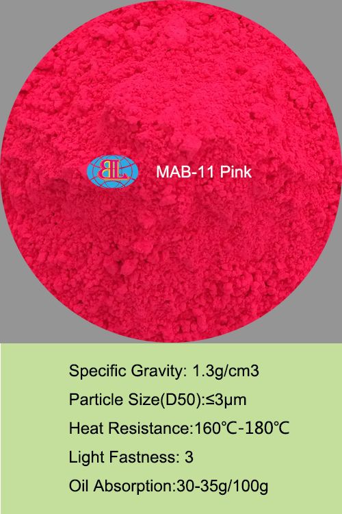 Fluorescent Pigment for polymer masterbatch, plastic, PVC, paint, coating, ink