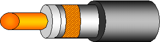 RG58U COAXIAL CABLE