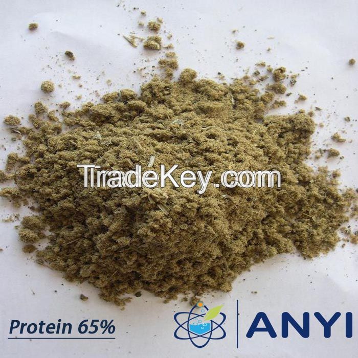 72% Protein Content Fish Meal in feed additives